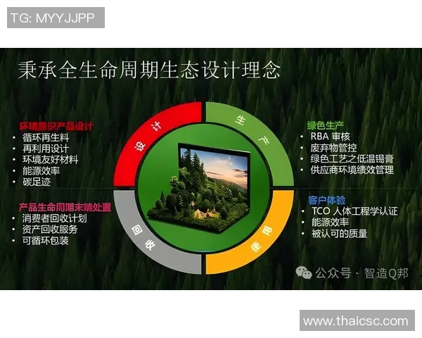 全球视野下的可持续发展:各国合作与创新应对气候变化挑战 全球视野下的可持续发展:各国合作与创新应对气候变化挑战