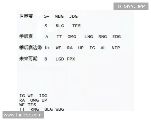 全球挑战赛分析：TES战队技术实力的深度剖析与表现评价