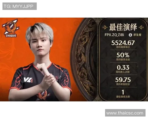 洲际赛最新积分榜揭晓FPX凭借65分稳居第一名
