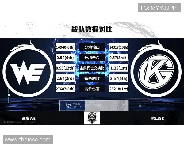 王者荣耀战术分析：深入探讨WE战队的包夹策略与执行效果