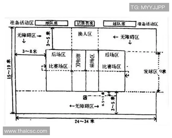 上海网球队区域防守策略解析与战术应用探讨