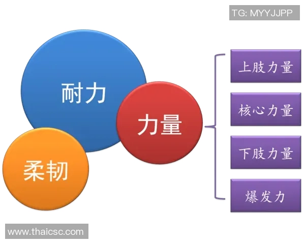 重庆足球队领跑最新耐力排行榜TOP10揭示球队体能新高度