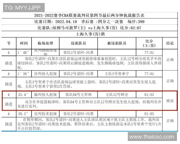 青岛CBA足球票购买指南 青岛CBA足球票购买指南