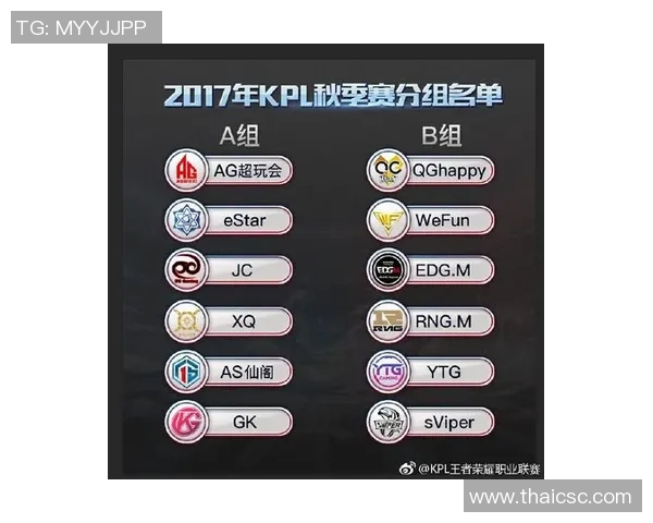 EDG在冠军杯中的心理素质分析与表现评估